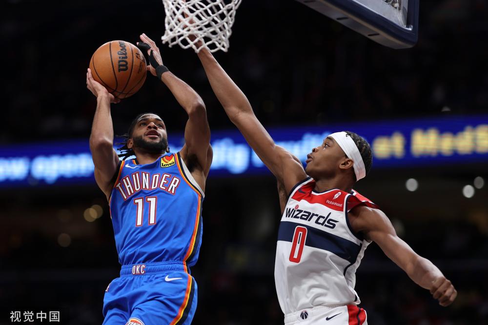 仅需要资金 仅需要资金